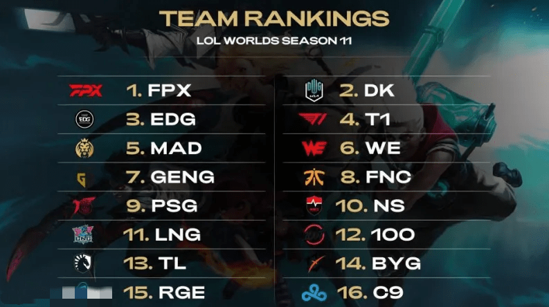 中保有更多 中保有更多