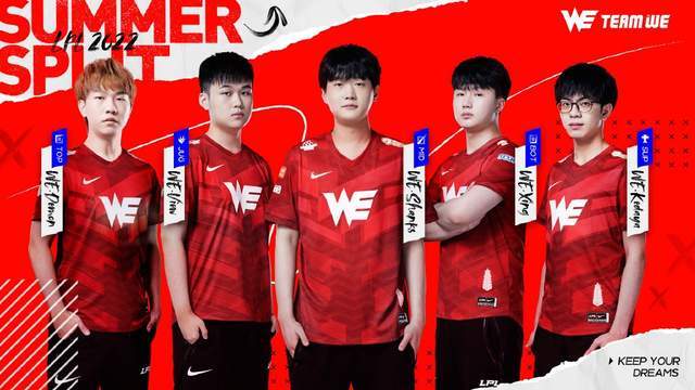 事物的阻碍 事物的阻碍