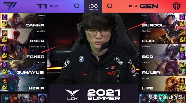 在全球范围 在全球范围