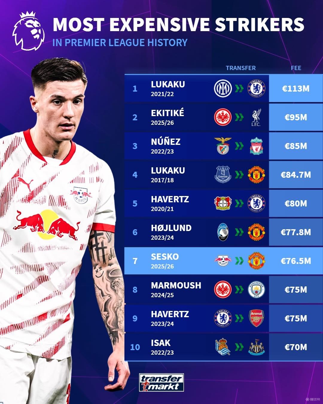 这场网球盛 这场网球盛