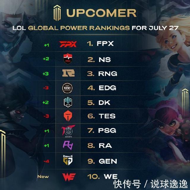 卫模板的教