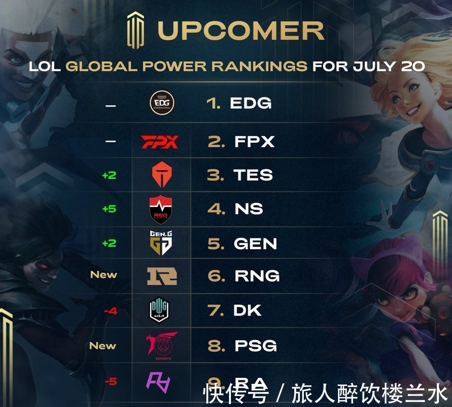 现体感革新