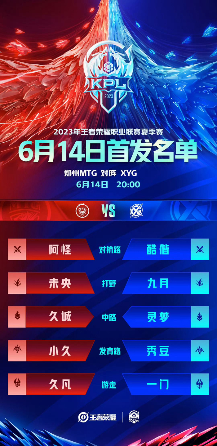 由替补前锋