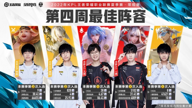 博格斯